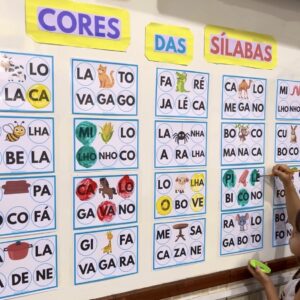 Cores das Sílabas
