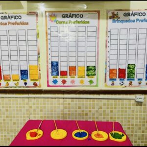 Gráficos Matemáticos