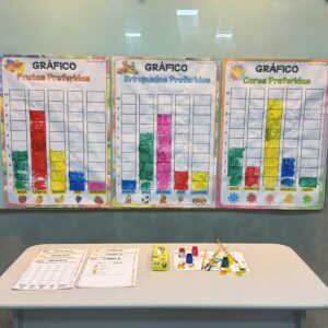 Gráficos Matemáticos
